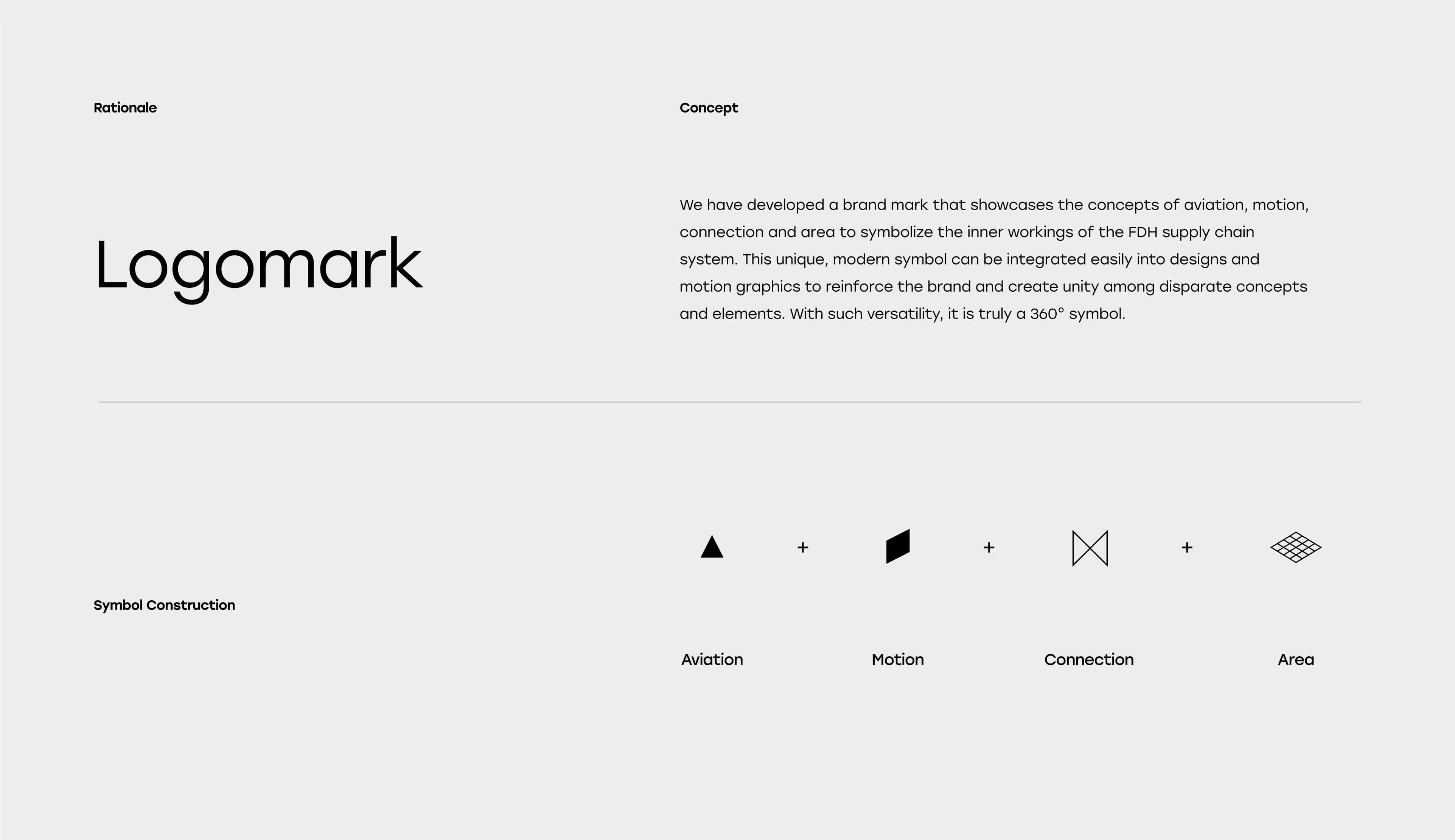 Logomark concept and rationale detail slide.